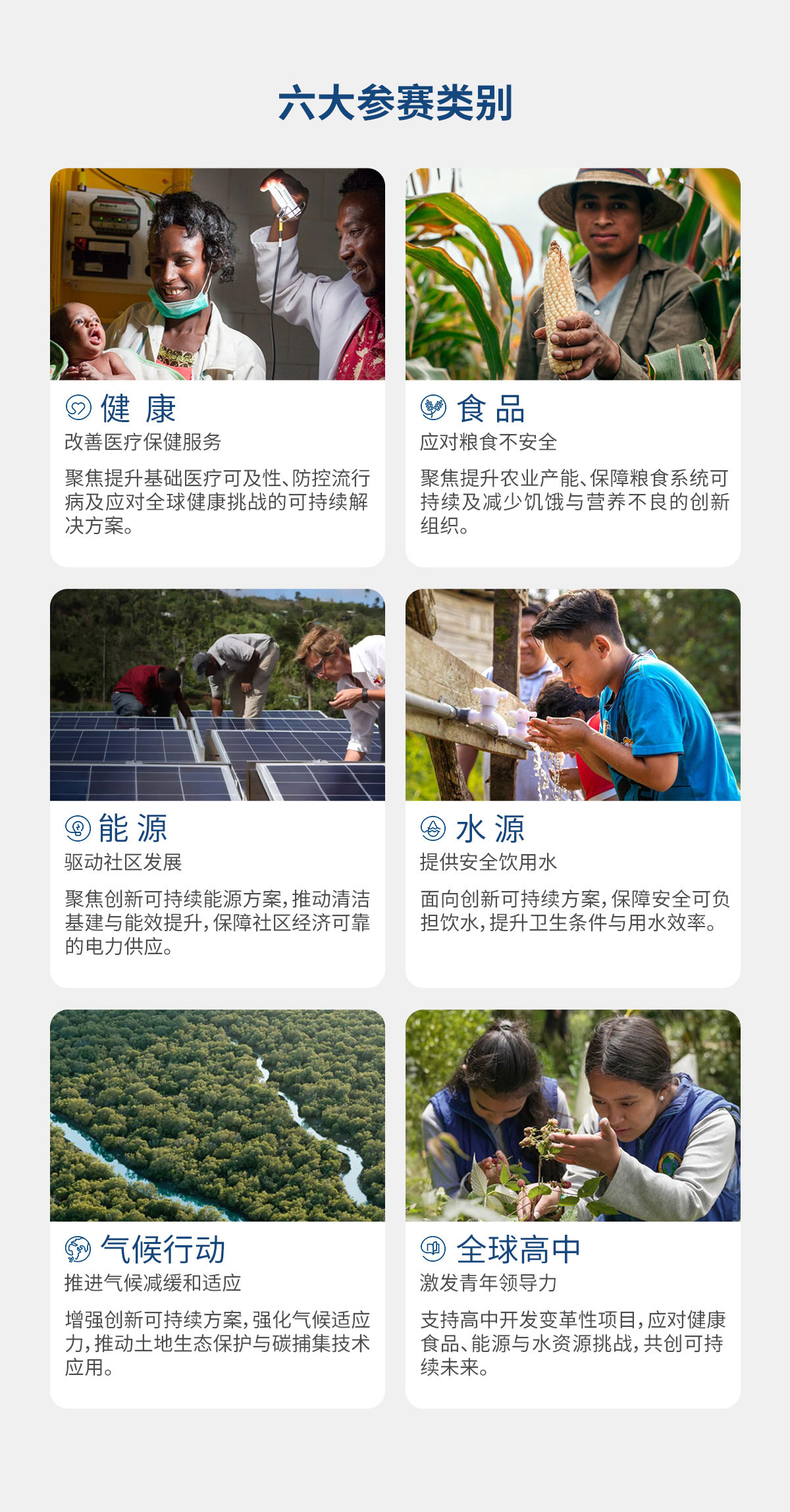 奖全球征集变革性解决方案开元棋牌扎耶德可持续发展(图2)