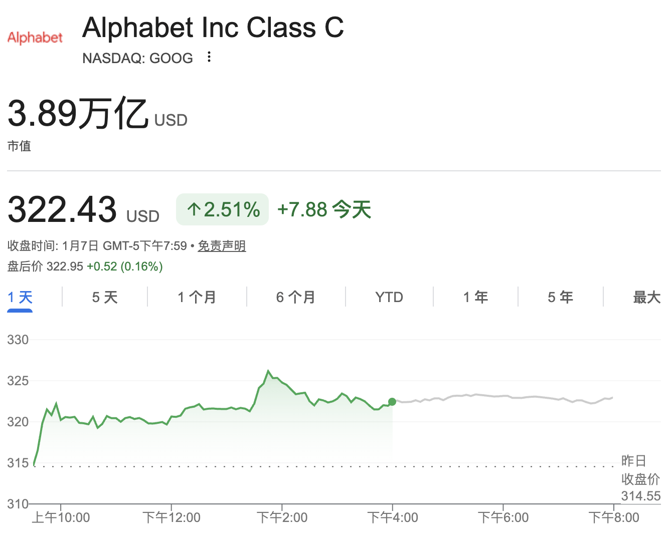 」可量产全固态电池遭质疑Google逆袭成功母公司市值超苹果开元棋牌早报|雷军:小米将会在今年推出一款重磅产品「全球首款(图10) 」可量产全固态电池遭质疑Google逆袭成功母公司市值超苹果开元棋牌早报|雷军:小米将会在今年推出一款重磅产品「全球首款(图10)